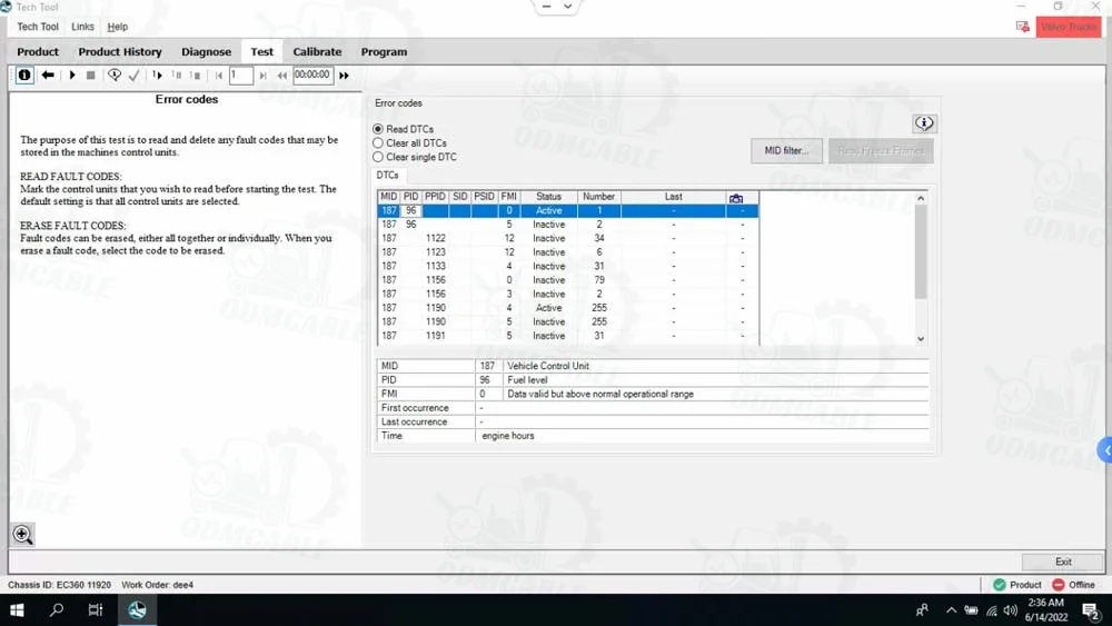 For vocom Vocom II 88894000+ V2.8PTT Dev2 Tool For vocom Truck Excavator Construction Diagnostic