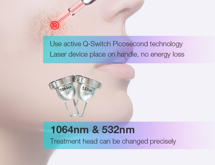 Long Pulse Nd YAG Laser Hair Removal Machine Portable For Commercial