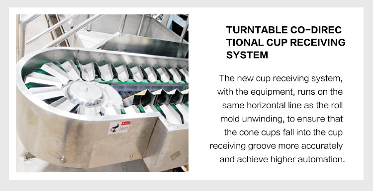 Automatic Egg Cone Production Equipment , 55 Pieces Of 320*240mm Baking , Template Wear-Resistant Cast. Iron Material