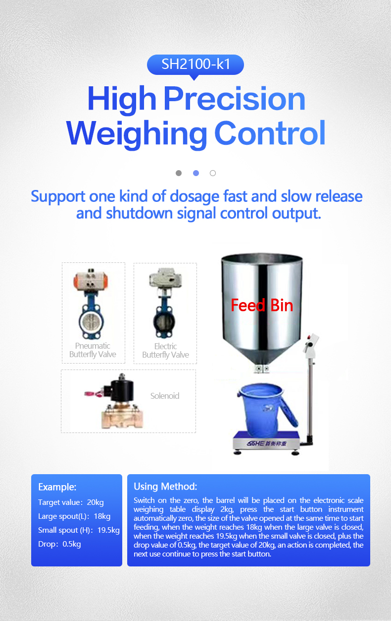OEM Support LED Display SOHE K1 Meter Control Instrument for Weighing Indicator Sensor