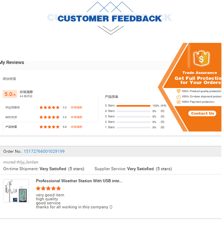 Customized Support Indoor And Outdoor Wireless Small Wind Direction And Wind Speed Weather Station