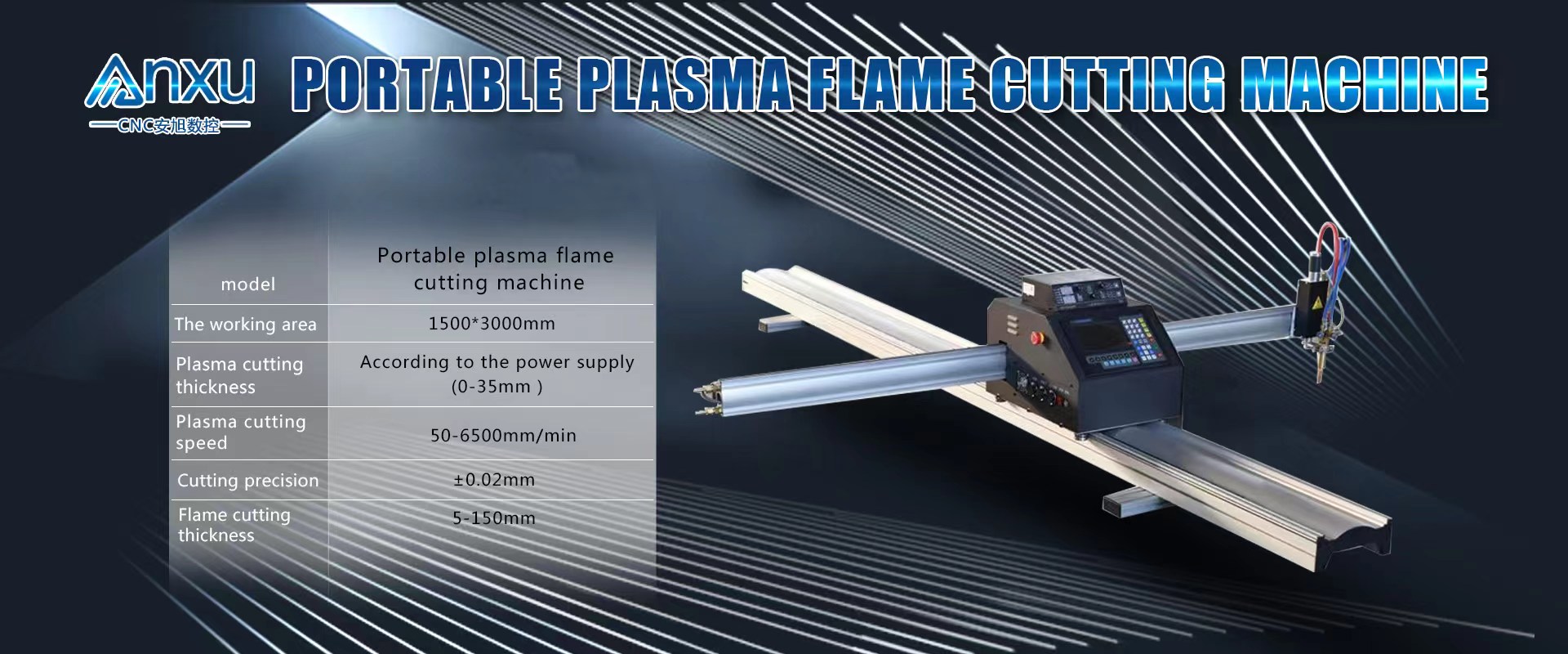 Steel Stainless Metal Iron CNC Portable Steel Plasma Cutter 1560 Plasma Cutting Machine