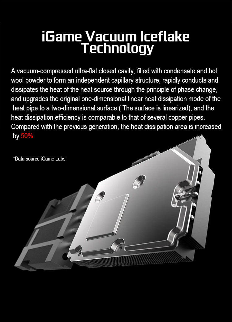 8G RTX 3070 Ti Graphics Card IGame Vulcan 3070 Ti Architecture Chip