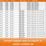 RU-584 MASUMA Auto Car Bearing Steel Mountings Suspension Bushing for HONDA