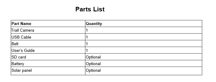 LS-187parts list