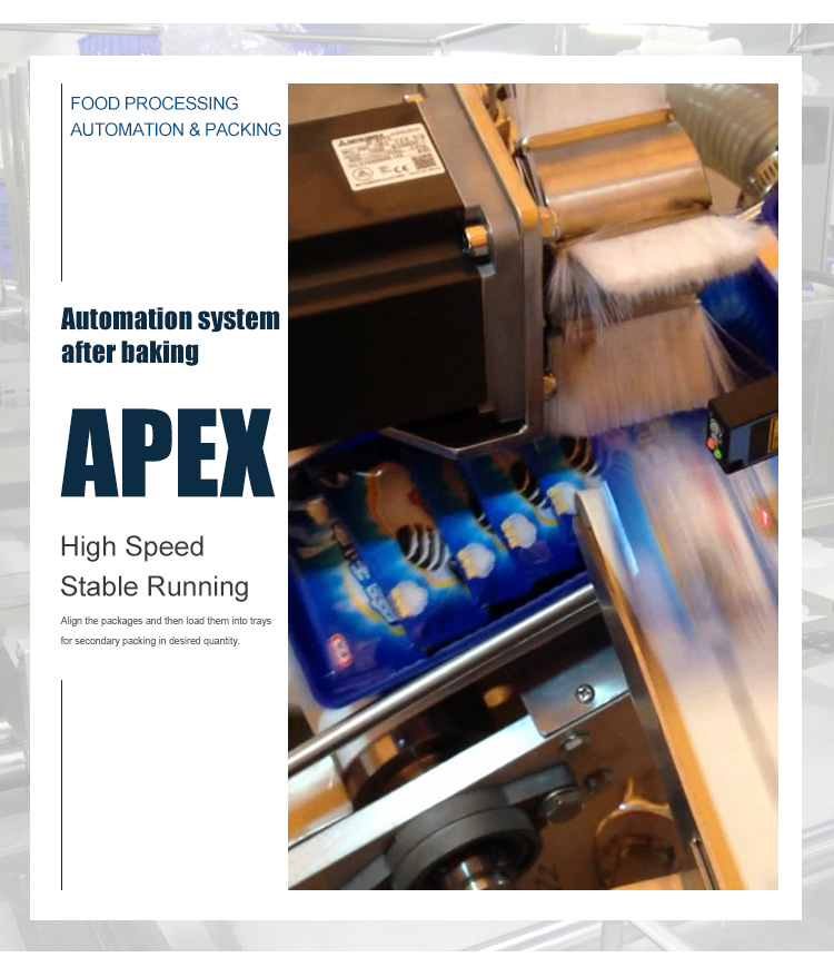 Customized Tray Loading System Biscuit Food Full Automatic Packing Machines For Secondary Packing