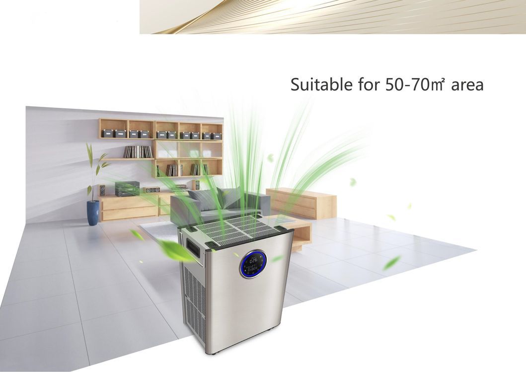 Nano Photocatalyst Module, Deodorizing Sterilization, Air Purifier