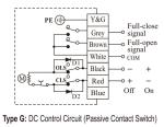 Ultra Small Electric 24VDC Quarter Turn Actuator
