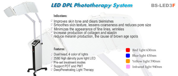 Skin Rejuvenation PDT LED Light Therapy Machine , Blue And Red Light Therapy Devices