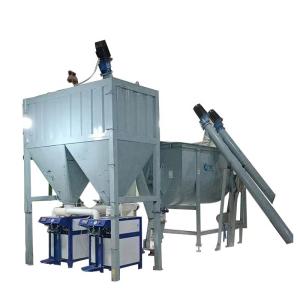 Quality Ceramic Tile Adhesive Production Line Dry Mix Mortar Manufacturing Plant wholesale