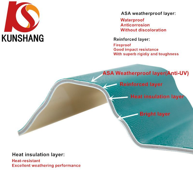 Indian Popular Spanish Style Shingle ASA Coated UPVC PVC Roofing Sheet