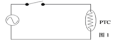 MZ9-33RX 19*2.5 PTC Thermistor For Motor Starting Chip