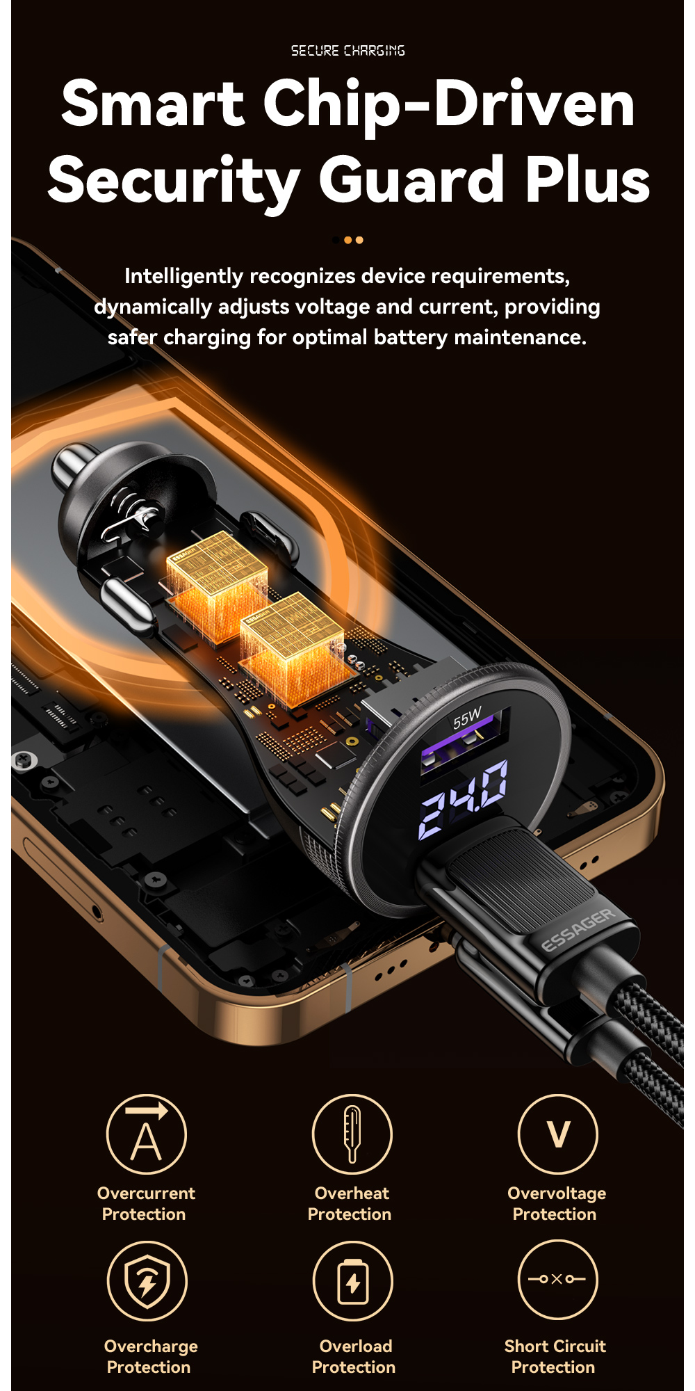 ESSAGER ES-CC18 Series 73W USB-A Car Cell Phone Charger Outlet Quick Car Charger