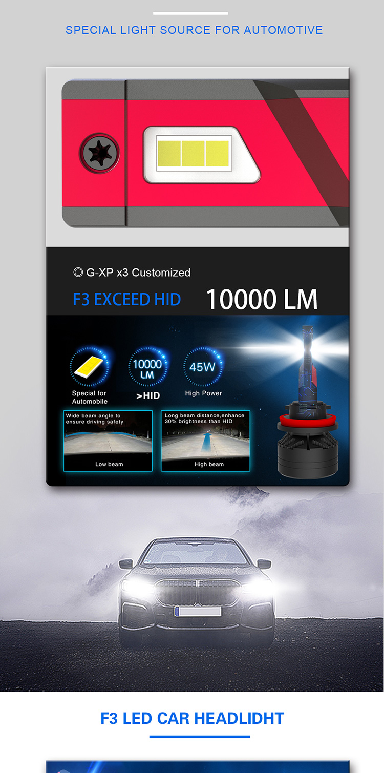 H4 10000 Lumen Super Bright Car Led Headlight Bulbs