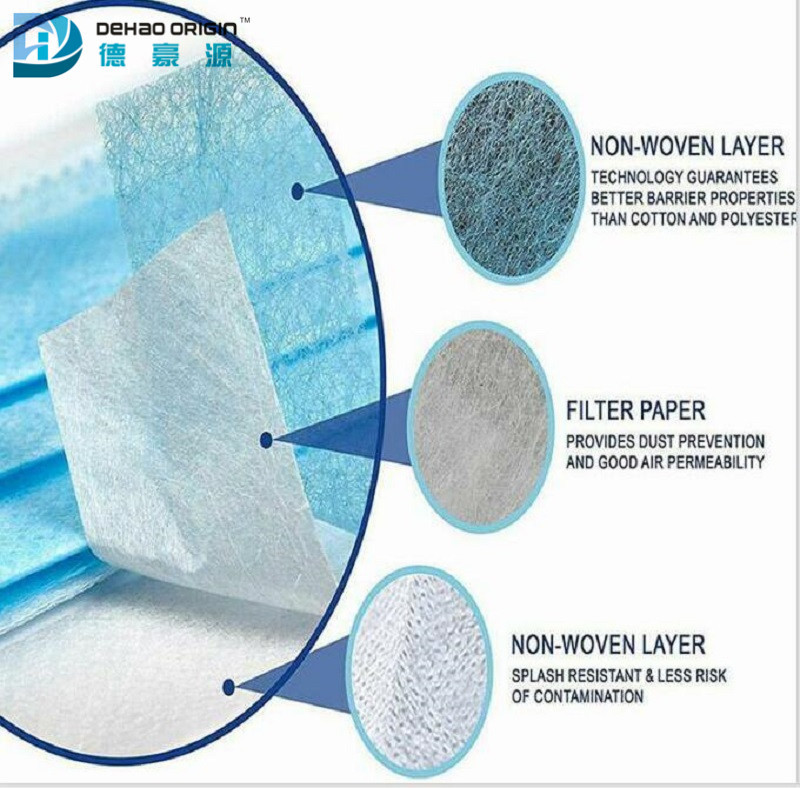 Anti Smog Anti Flu Hypoallergenic Particulate Respirator Mask
