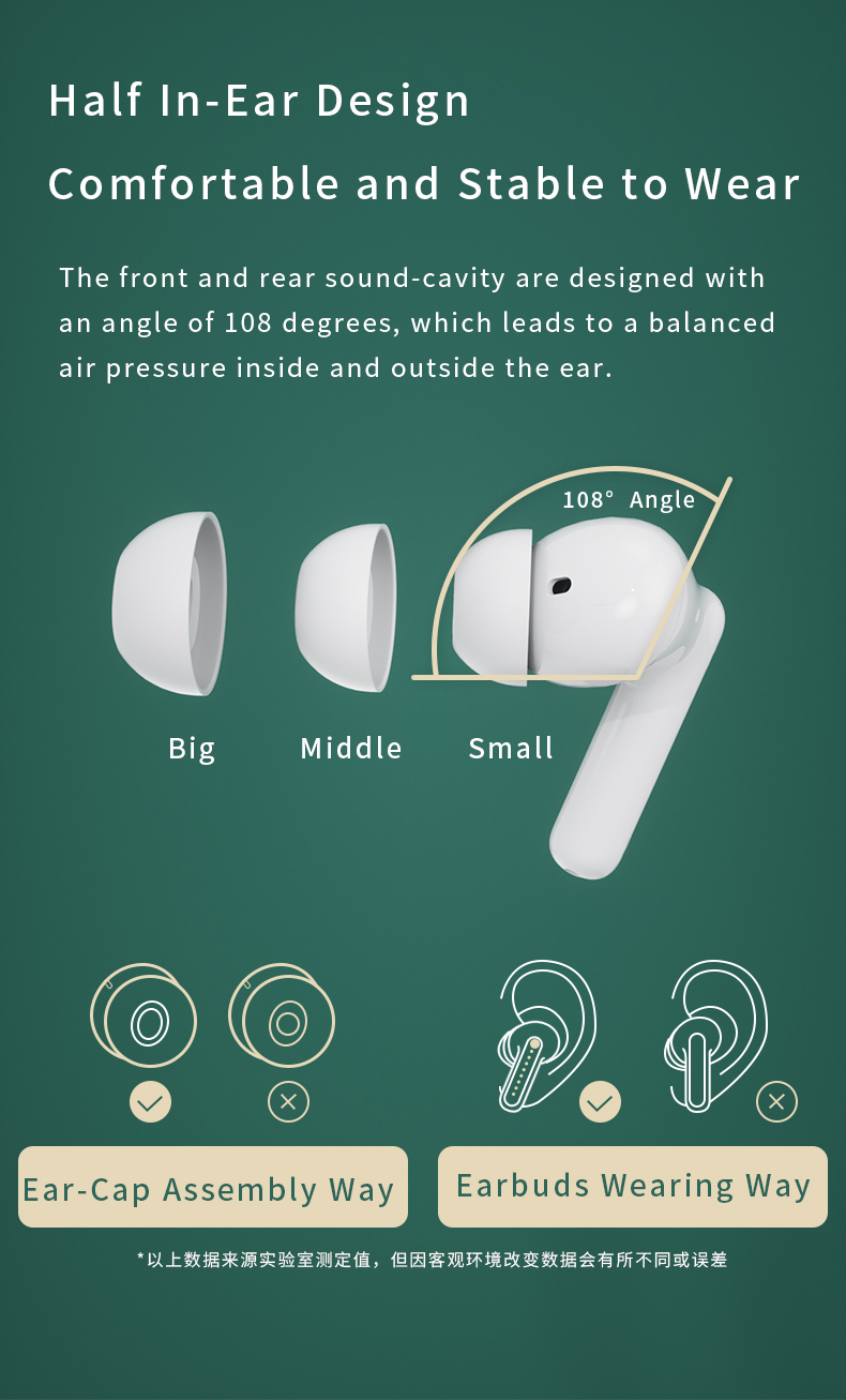 Wireless TWS Headset Low Latency ANC ENC Earbud with Private Mold and Digital Display