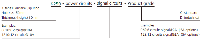 k250 series K250 Pancake Slip Ring slip ring description