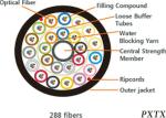 High Density 24 - 144 Core Air Blown Fiber Optic Cable For Outdoor FTTH
