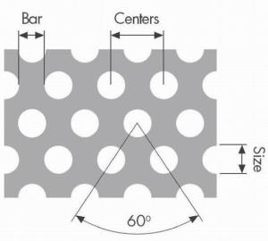 Quality 0.5mm to 5.0mm Stainless Steel Perforated Metal Sheet for Ceiling/Filtration/Sieve/Decoration/Sound Insulation wholesale