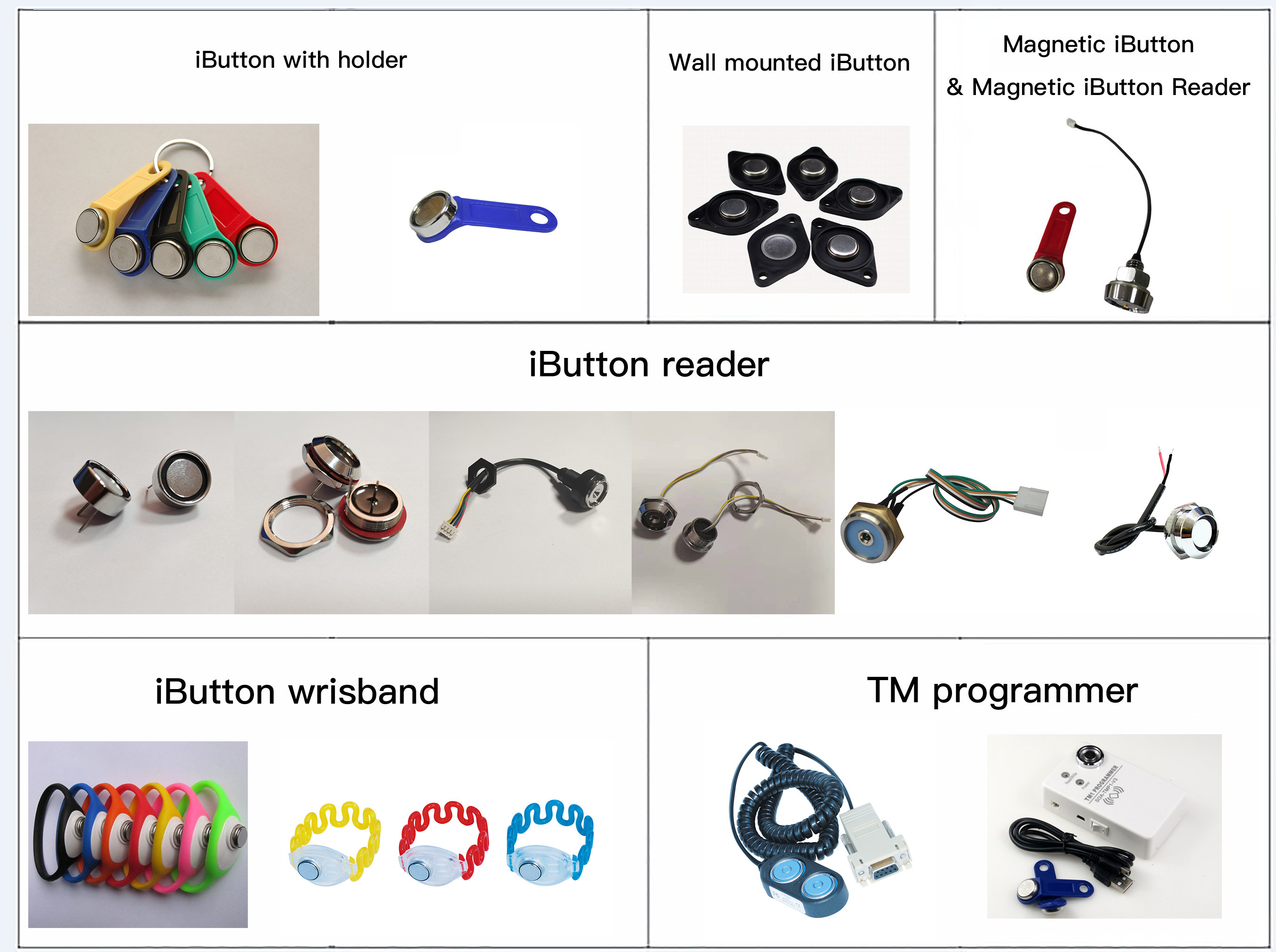 Zinc Alloy Smart Keyless Fingerprint Cabinet Lock