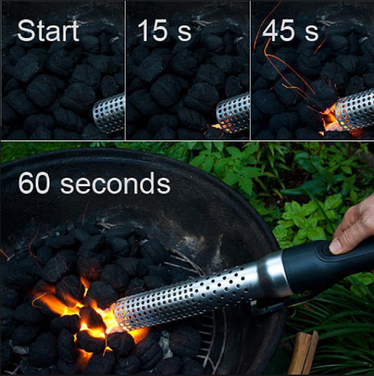 Metal Hot Air Charcoal Starter / Heat Resistance Electric Barbecue Starter