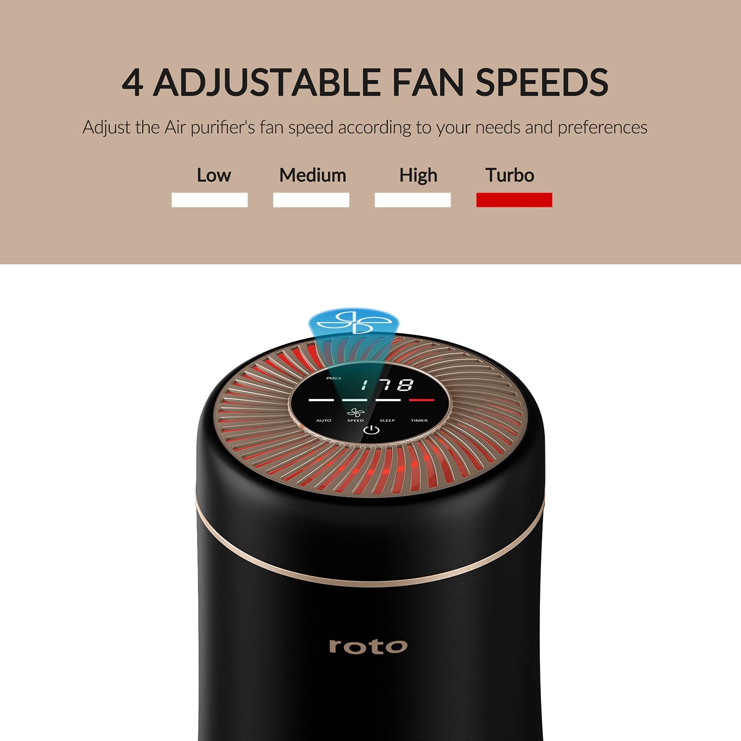 Energy Saving True Hepa Air Cleaner Low Noise Room Air Purifier For Allergies