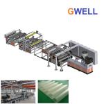 EVA Cast Film Extrusion Line EVA Film Making Machine 2200mm Automobile Safety