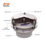 Spring Loaded Pressure Relief Valve 273mm For Low Temperature Media In Cement