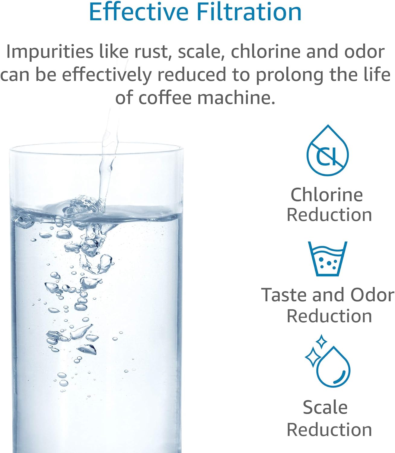 NO App-Controlled Coffee Water Filter Replacement for De'L/onghi 2 months Filter Life