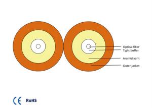 Quality Fiber Optic Cable Indoor FHHX Duplex Multi Mode For Fiber Optic Patch Cord wholesale