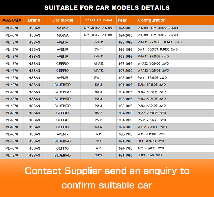 ML-4870 MASUMA Car parts stabilizer link bar Auto Suspension Systems for NISSAN AVENIR