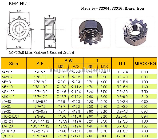 M8 Metal Self Locking Nut Stress Relieving Tempering Hexagon K-Kep