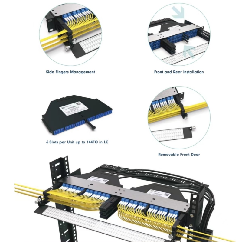 1U 2U 4U 144 288 576-core Fibre Distribution Frame SC LC MPO Ultra High Density Box Patch Panel ODF