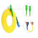 Duty Data Communications Electrical Air Conditioning Outdoor Buried Optical