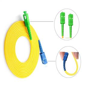 Quality Wireless Internet Access Fiber Optic Cable with APC Polish and Customized Length wholesale