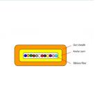 Singlemode 12 Core Ribbon LSZH Jacket Optical Fiber Cables