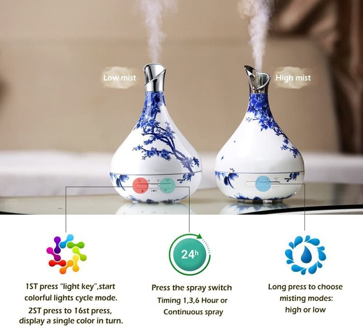 300ml Cool Mist Aromatherapy Diffuser