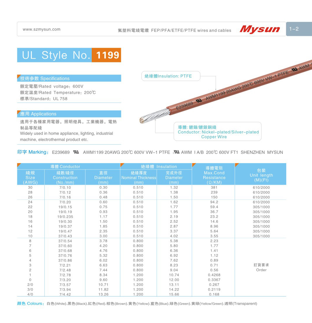 Copper Conductor UL1199 600V 200C PTFE Wires and Cables for Home Appliance Lighting Industrial Power