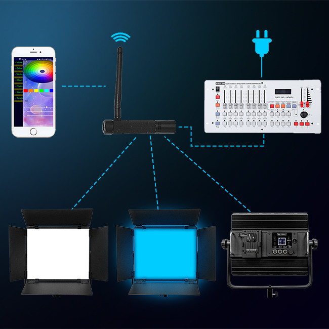 Yidoblo GL-3000C RGBW photography live film lighting Camera 300w continous led video light panel with wireless dmx