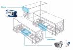 1500rpm 15kw Reefer Underslung Electric Diesel Generator LCD Display