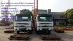 10tires Concrete Mixing Equipment truck of Sinotruk HOWO7 Concrete Mixer Truck