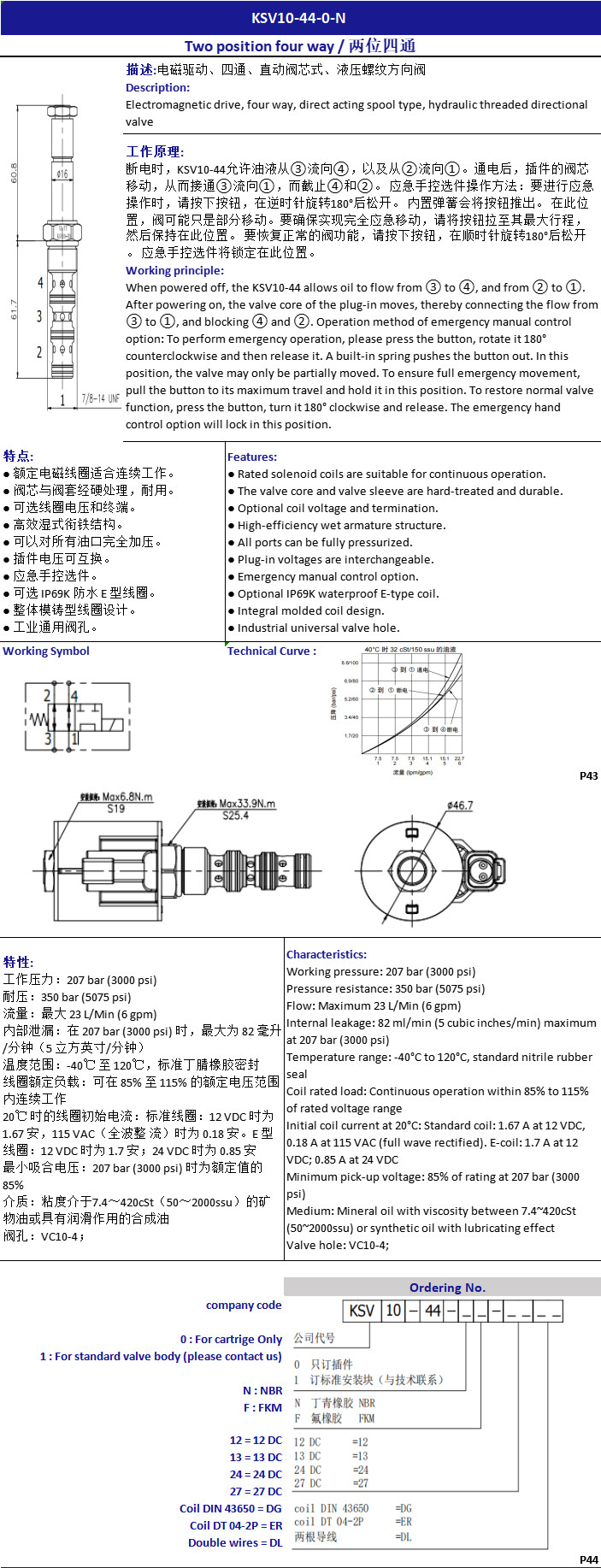 Cartridge Solenoid Hydraulic Valve 24v 3 Way 5 Position Directional Control Valve