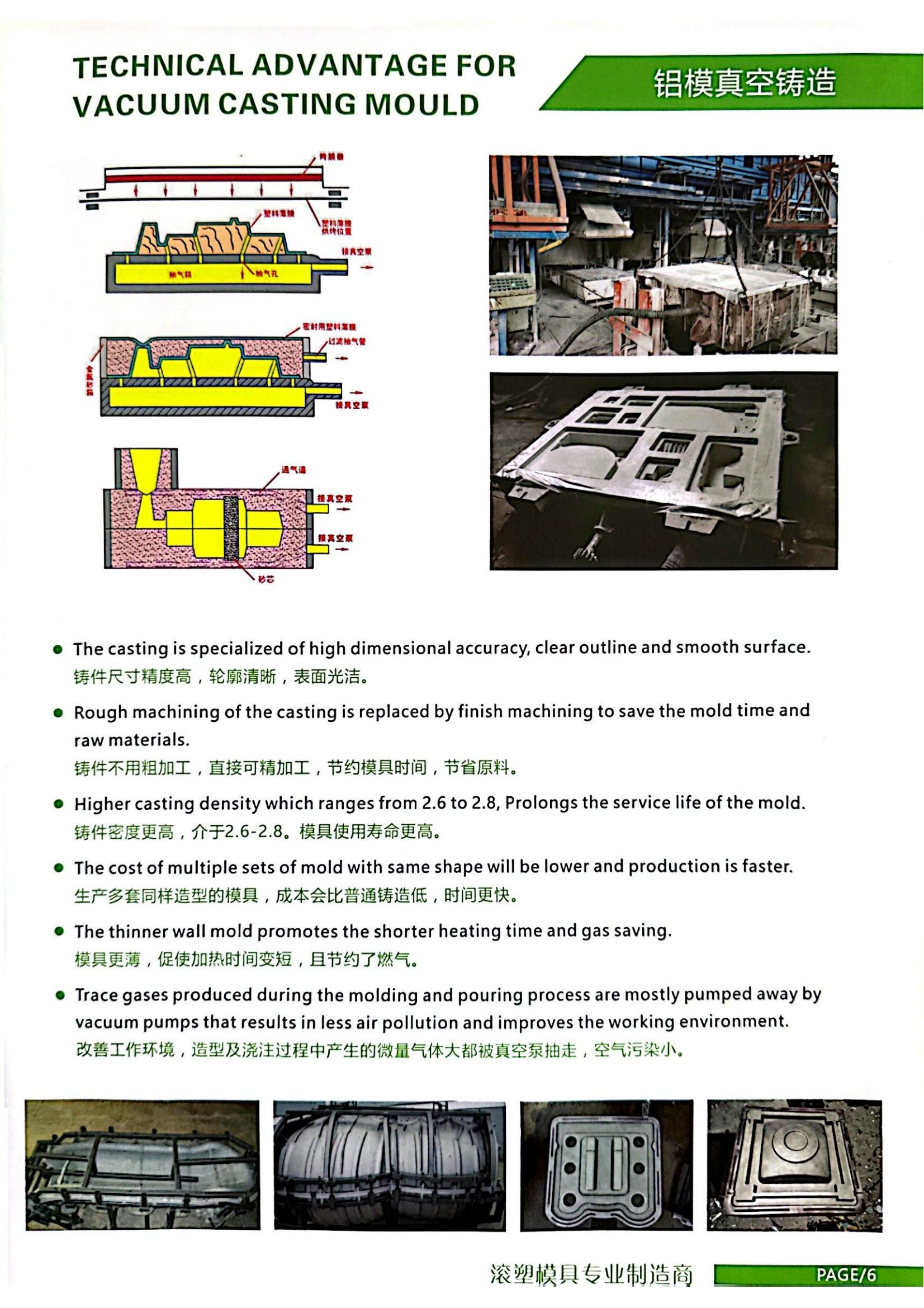 Water Tank Rotational Moulding Moulds Domestic 10000 Cycles Mould Production material sheet