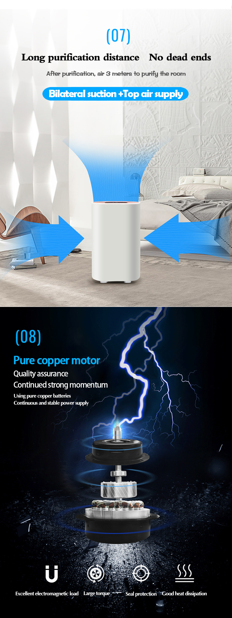 Hot Sales Sterilization Virus Kill Desktop Ionization Air Purifier For Office Home