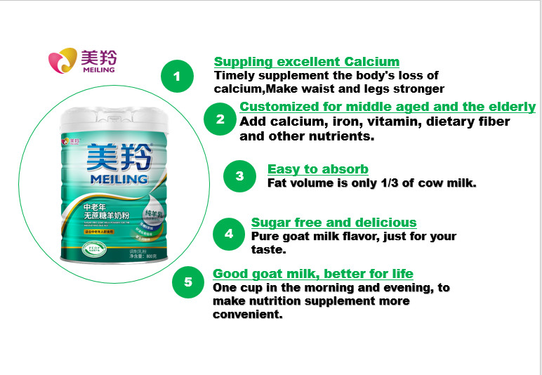 Protein Rich Goat Elderly Milk Powder No Sugar Tin Packaging