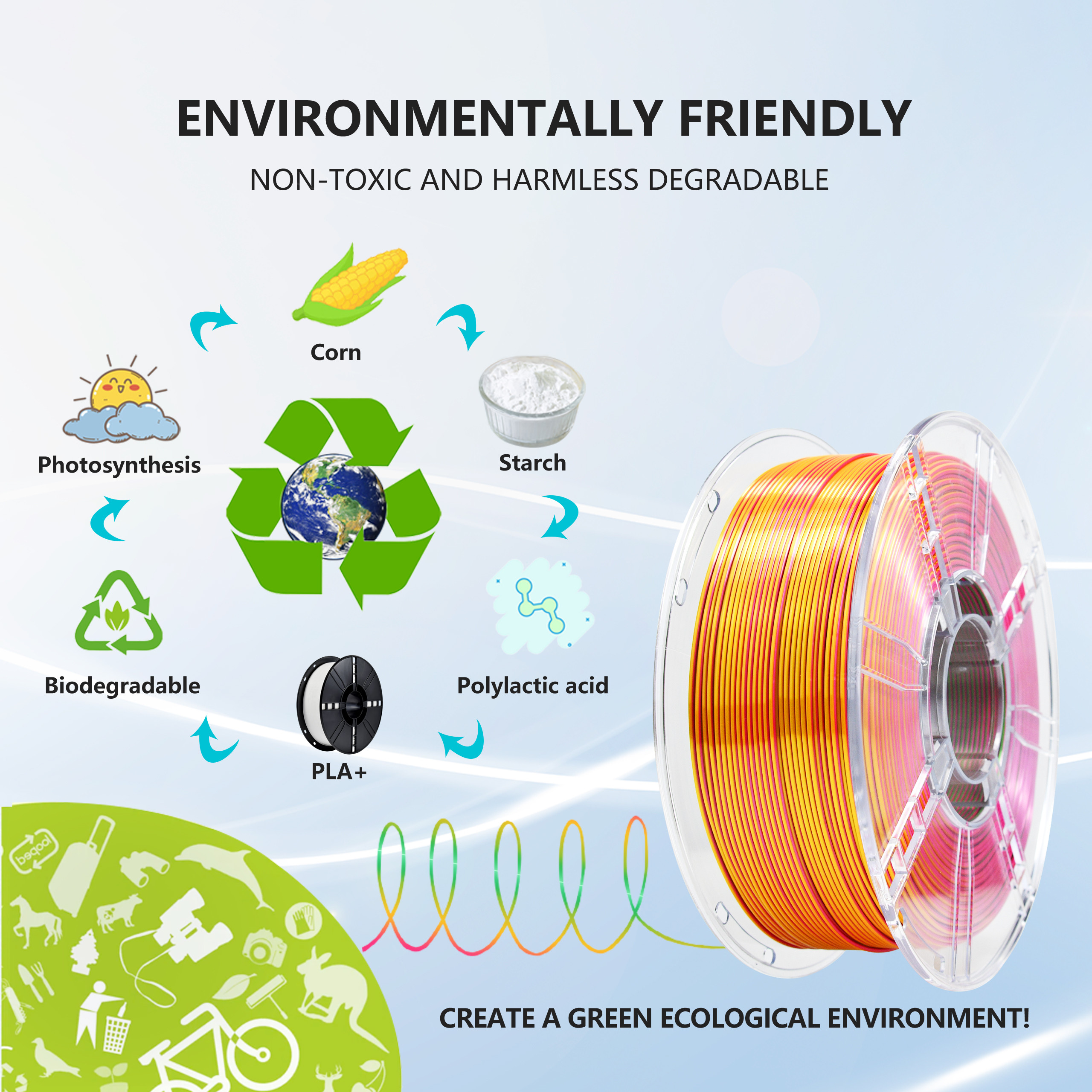 High Strength PLA+ Filament Diameter 1.75mm Silk Tri-color Rose Red Gold Green 3d printing filament