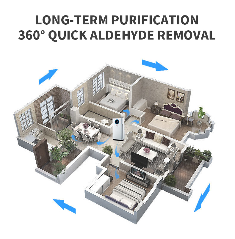 Factory Supply PM2.5 Household Office Smart Air Purifier Hepa Filter Ionizer Air Purifier Home
