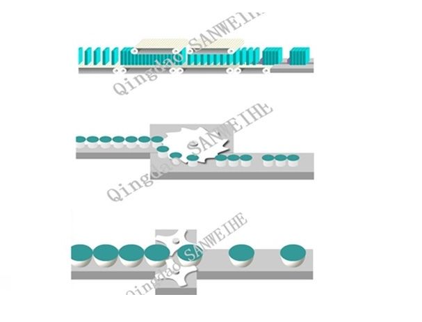 SWD 2000 Automatic Shrink Packaging Machin 25KW Full Sealing Packaging Machine