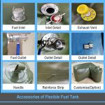 Flexible Fuel Tank