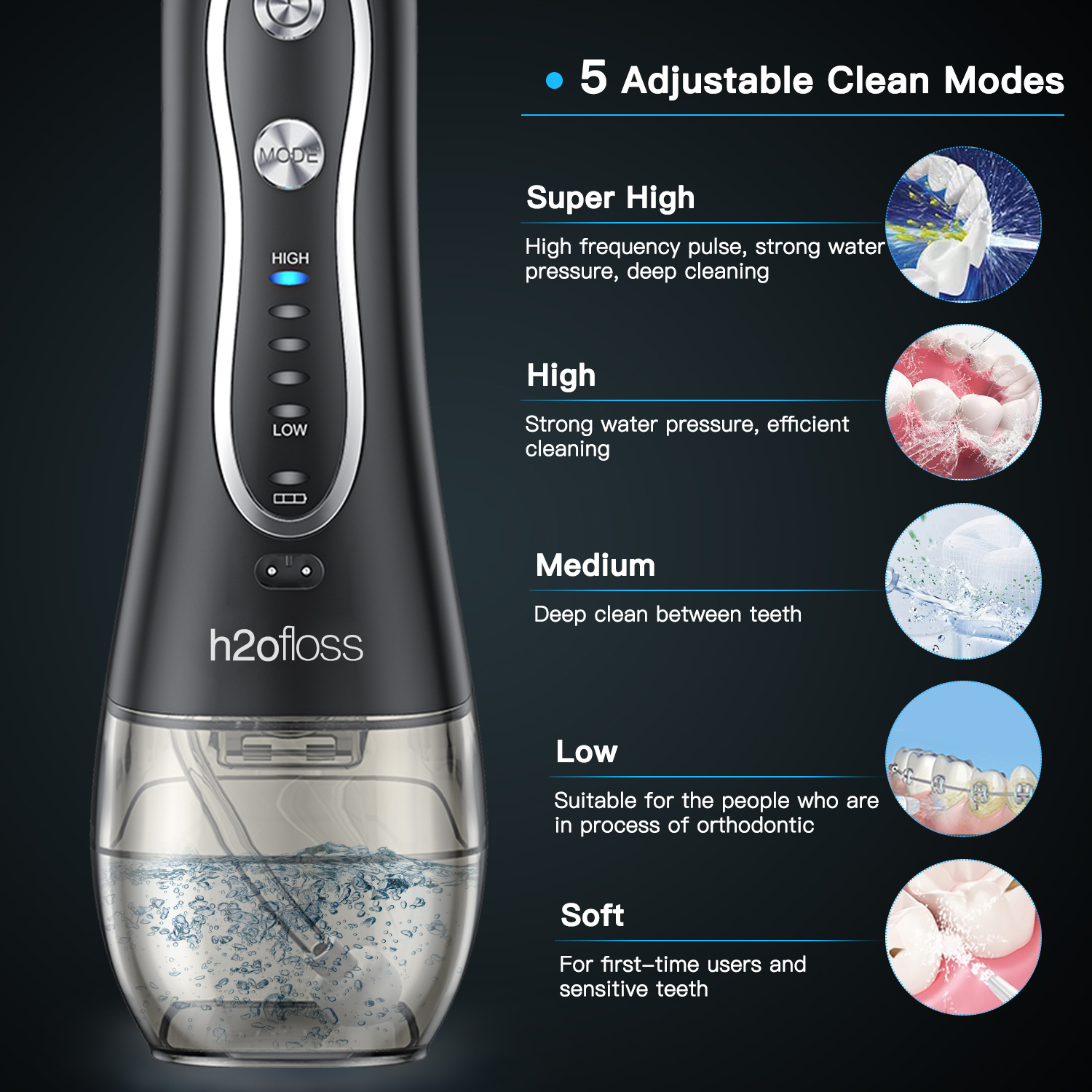 Portable Water Jet Irrigator Pulsating Water With 5 Pressure Modes